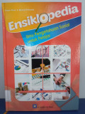 Ensiklopedia Ilmu Pengetahuan Sosial untuk Pelajar